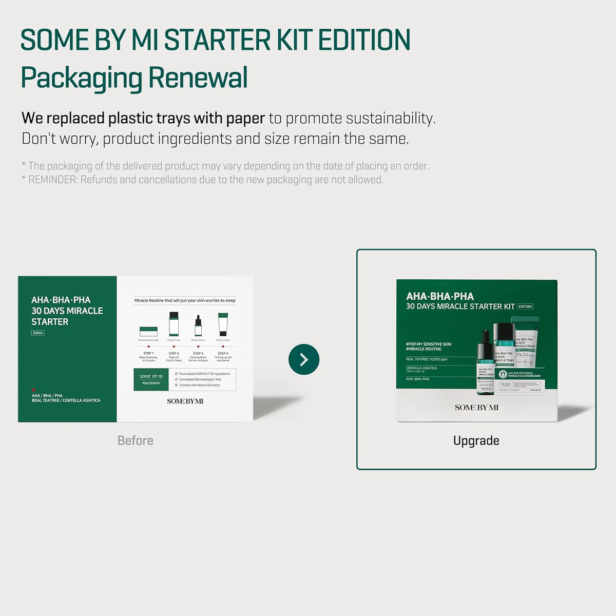 AHA.BHA.PHA 30 Days Miracle Starter Kit