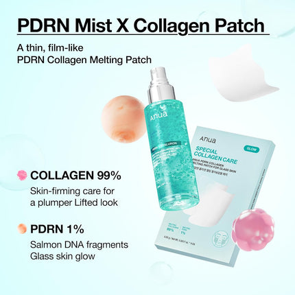 ANUA PDRN Collagen Melting Patch for Glass Skin – Parches de Colágeno y PDRN para Líneas de Expresión