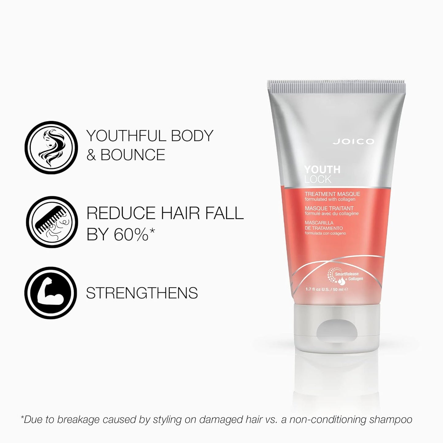 Joico YouthLock Treatment Masque Formulated with Collagen