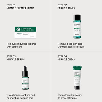 AHA.BHA.PHA 30 Days Miracle Starter Kit