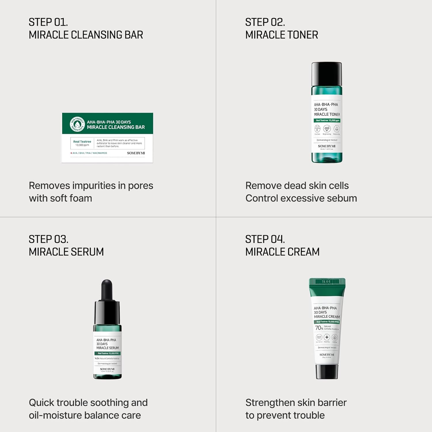 AHA.BHA.PHA 30 Days Miracle Starter Kit