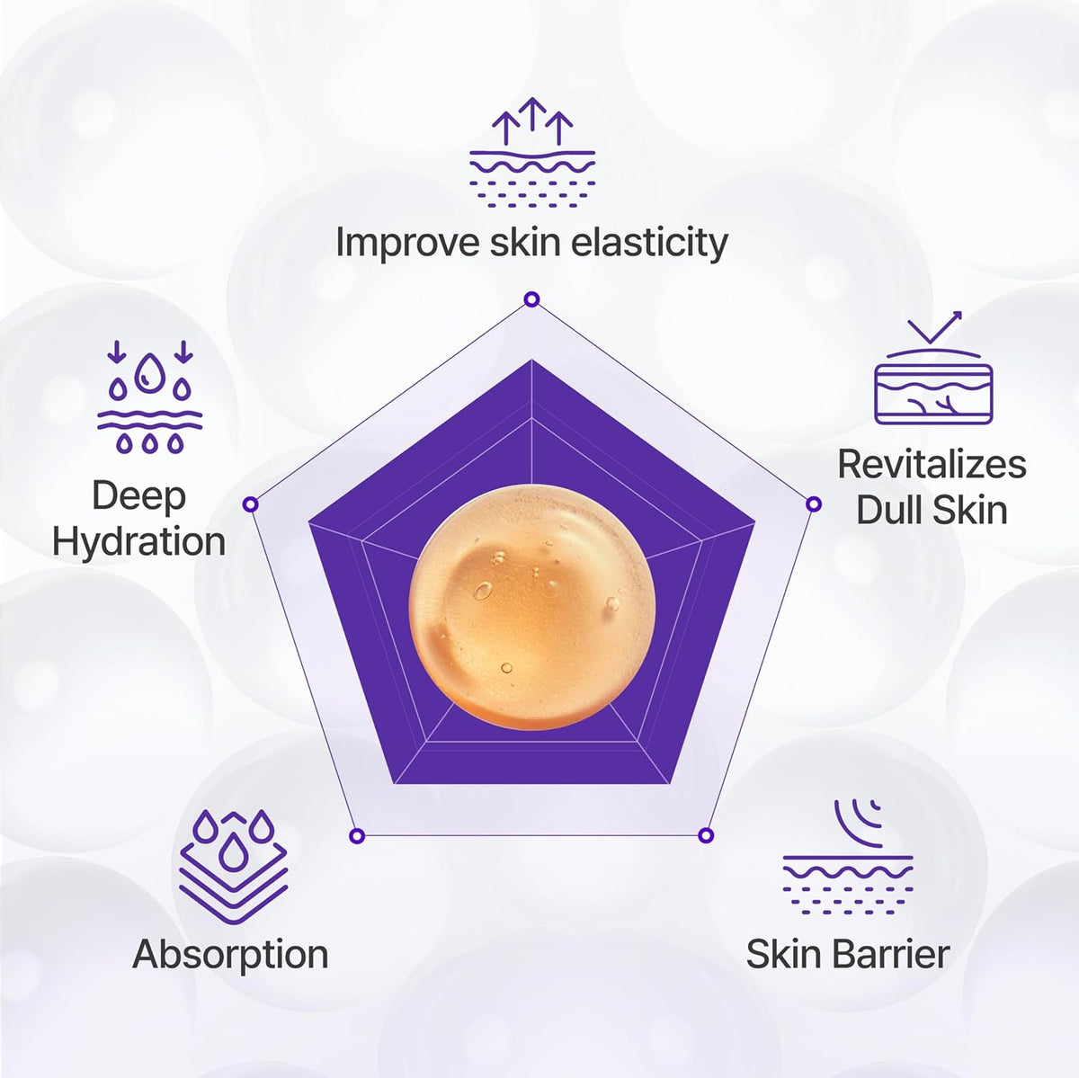 Centellian24 360° Shot PDRN Active Serum 50 ml