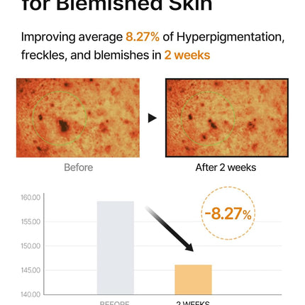 Celimax Pore+Dark Spot Brightening Pad 100ml / 40pads