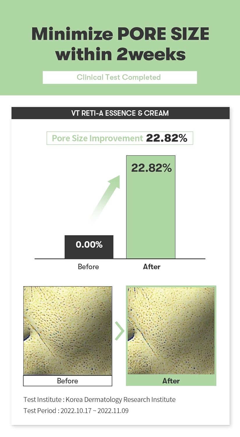 VT Cosmetics Cica Reti-A Retinol Cream 0.05