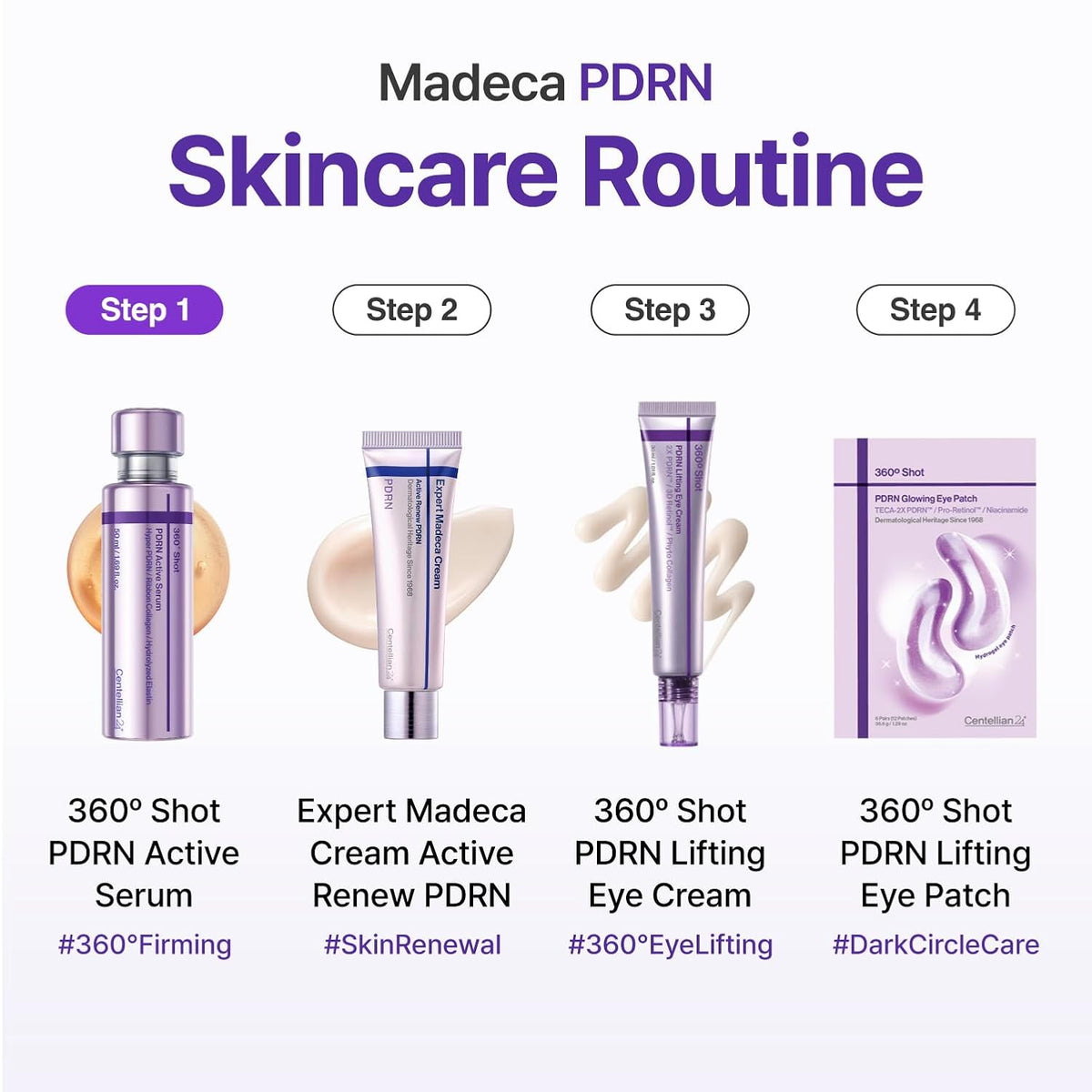 Centellian24 360° Shot PDRN Active Serum 50 ml