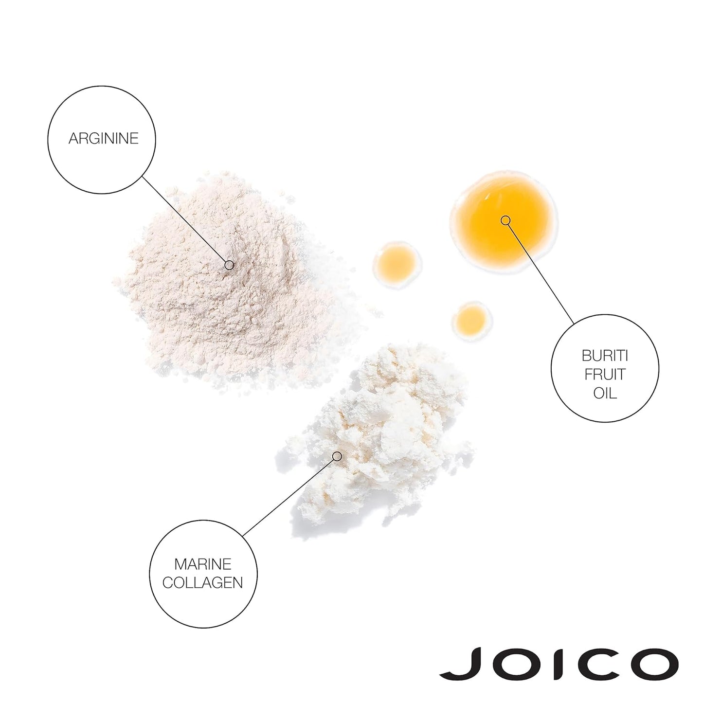 Joico YouthLock Treatment Masque Formulated with Collagen