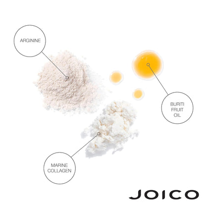 Joico YouthLock Treatment Masque Formulated with Collagen