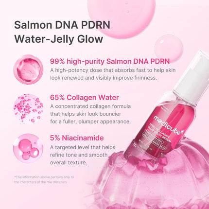 Medicube Ultra Light PDRN Pink Peptide Serum – Sérum Iluminador y Reafirmante 30 ml