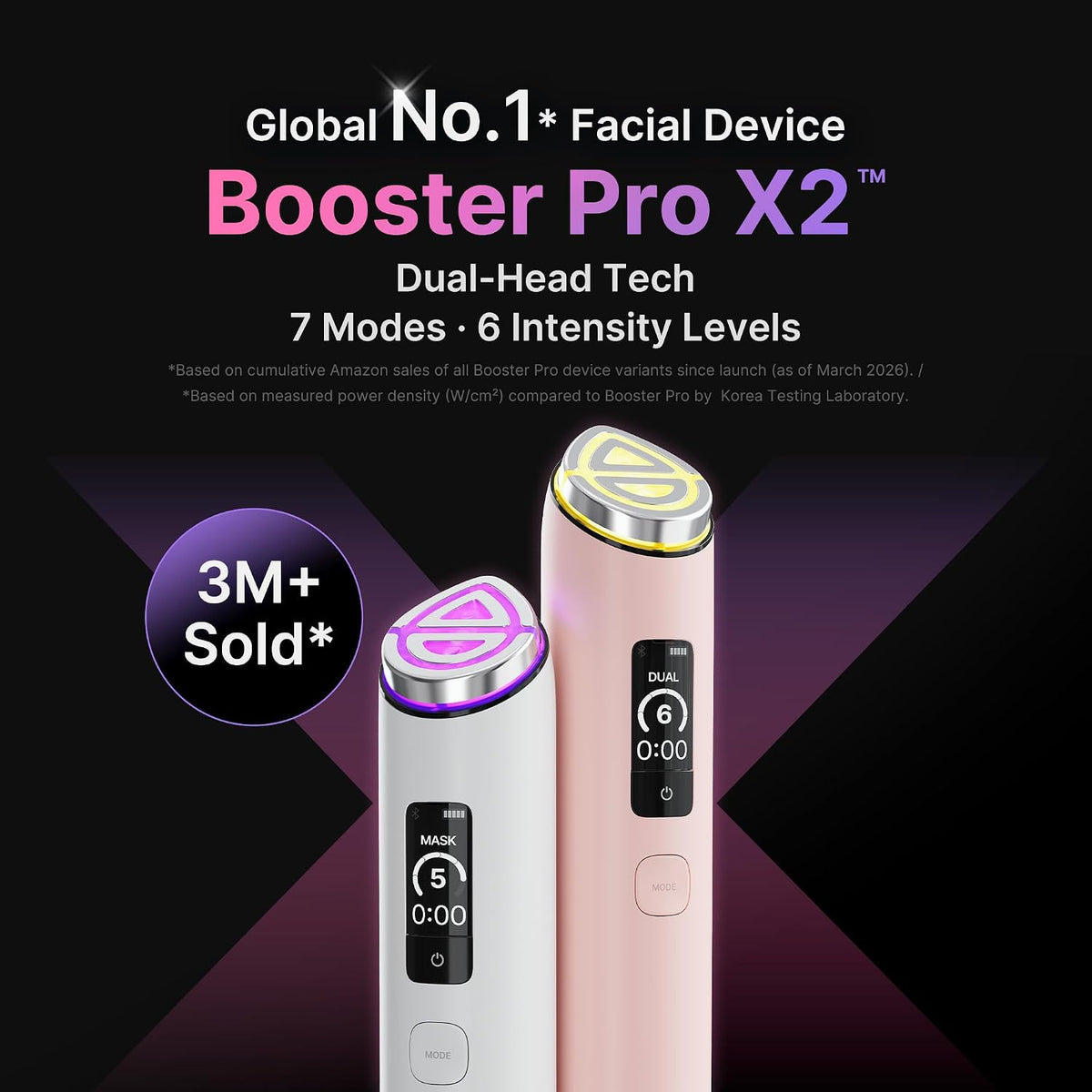 Medicube AGE-R Booster Pro X2 Blanco