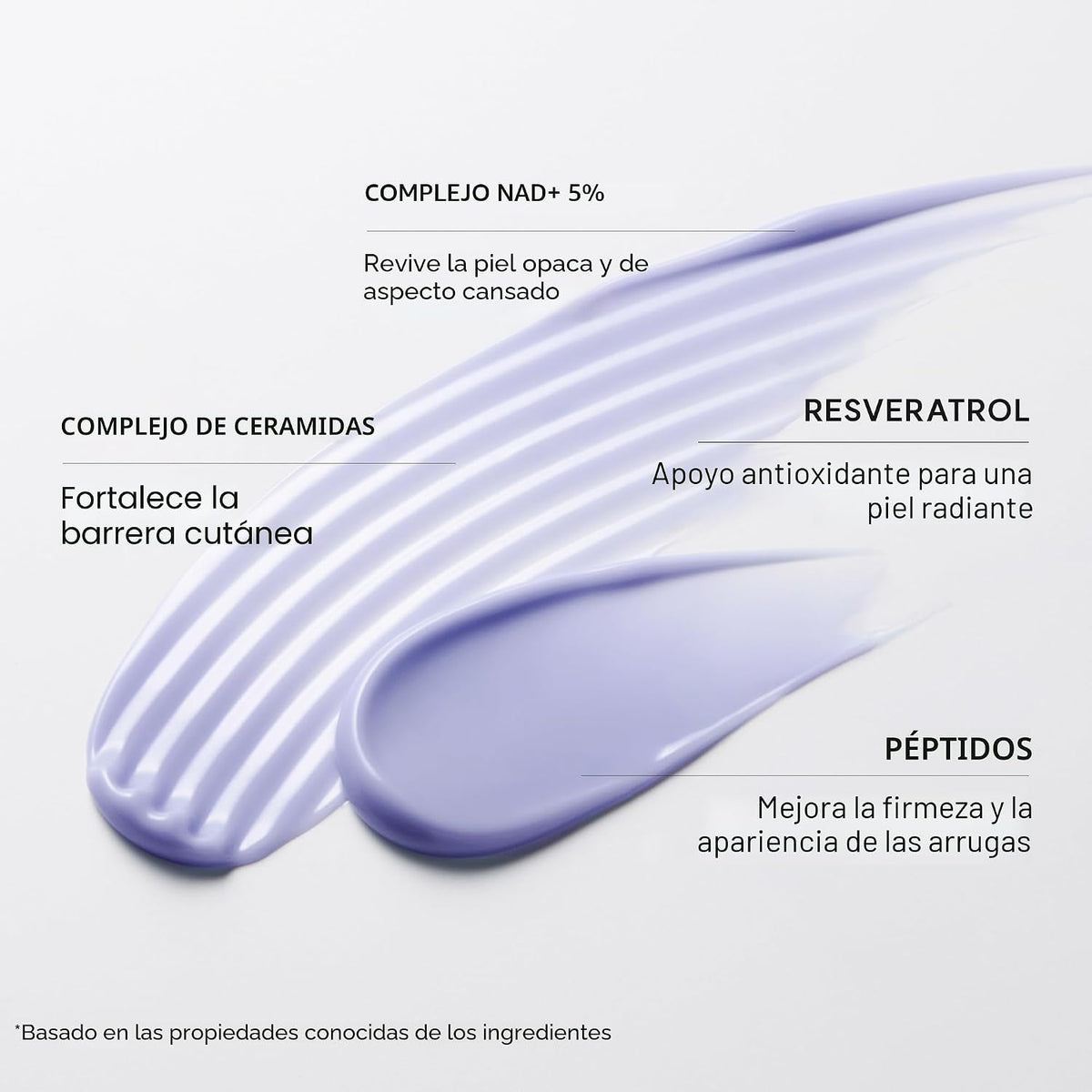 ARENCIA NAD+ Booster Shot – Crema Reafirmante y Revitalizante 30 ml