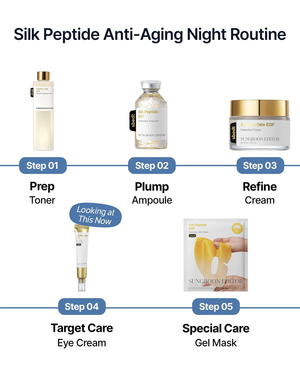 SUNGBOON EDITOR Silk Peptide EGF Intensive Cream – Crema Reafirmante con Péptidos y EGF 50 ml