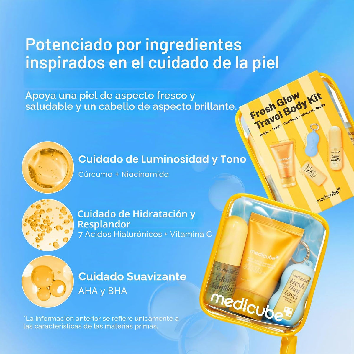 Medicube Fresh Glow Travel Body Kit – Set de Viaje
