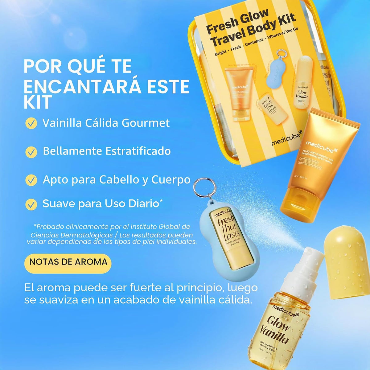 Medicube Fresh Glow Travel Body Kit – Set de Viaje