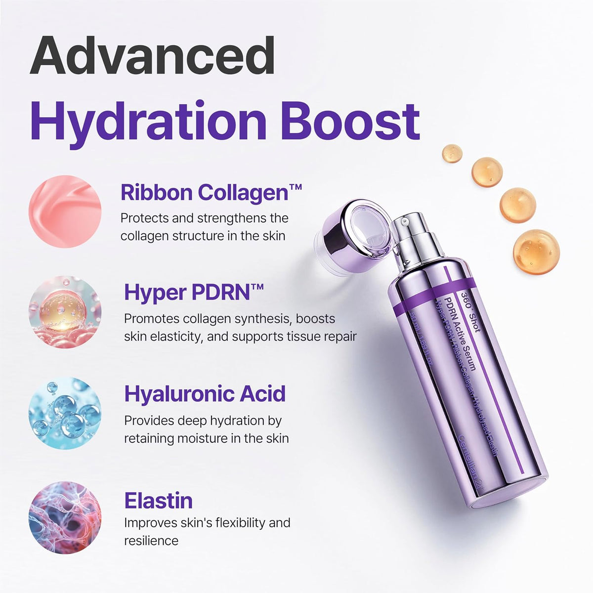 Centellian24 360° Shot PDRN Active Serum 50 ml