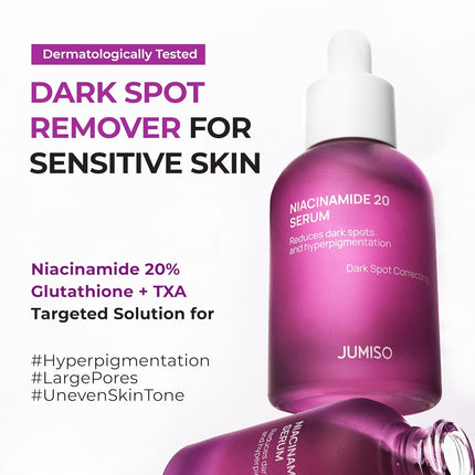 JUMISO Serum de niacinamida 20 40ml