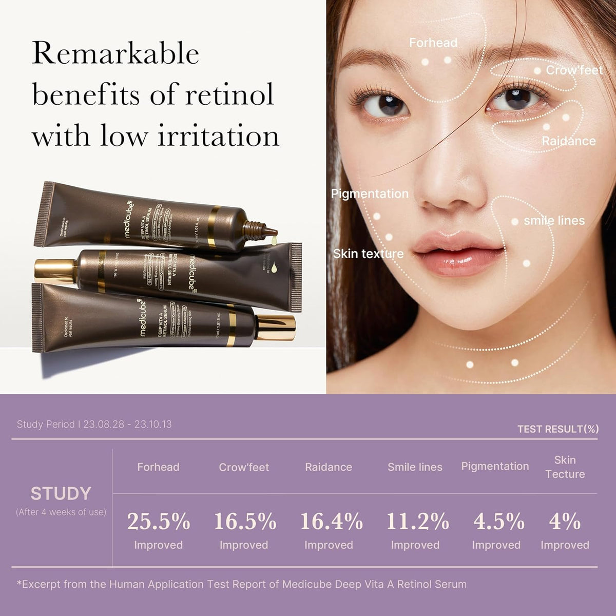 Medicube Deep Reviving Bakuchiol Retinol Serum Antiedad Avanzado 30 ml