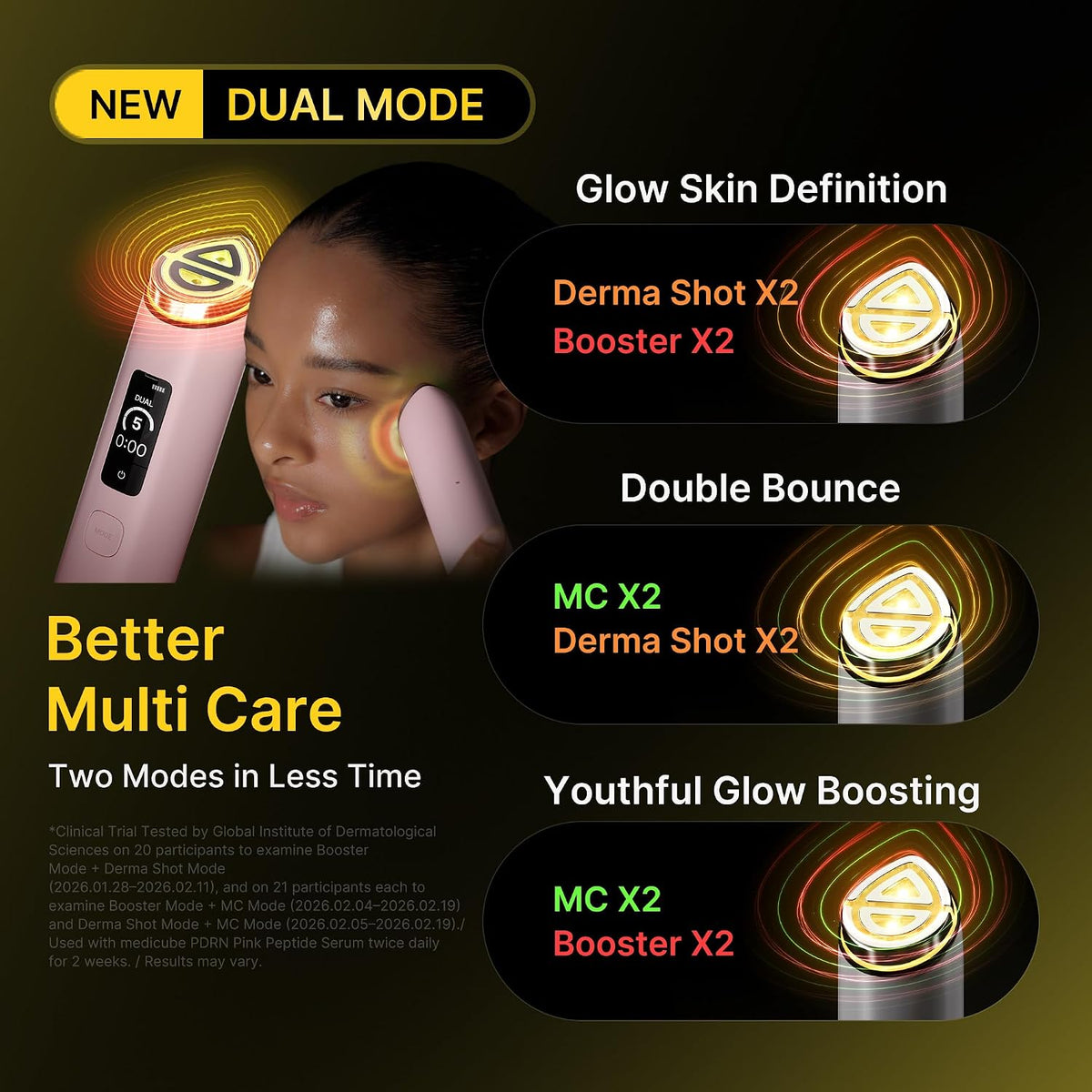 Medicube AGE-R Booster Pro X2 Blanco