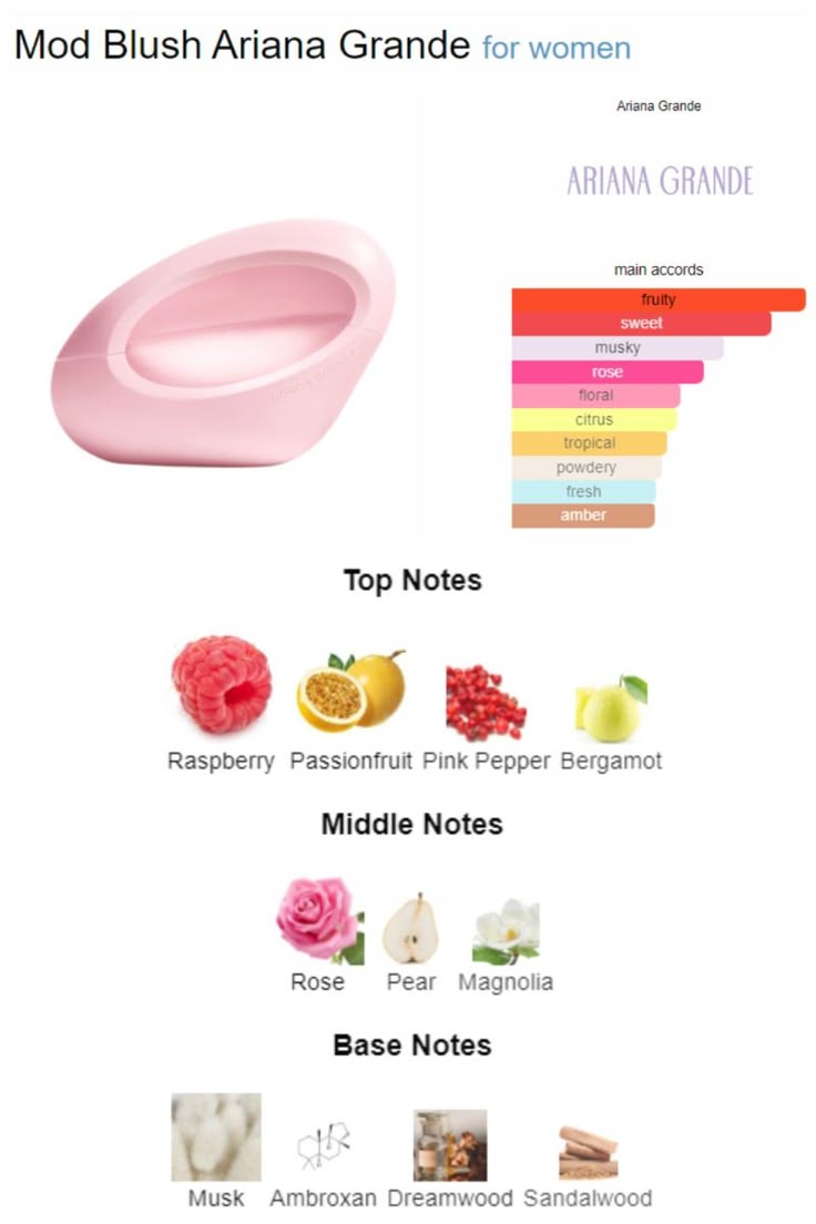 Ariana Grande MOD Blus EDP 100ml