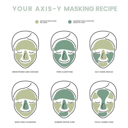 Axis-Y Mask Now Glow Later Duo Set ( Mugwort Pore Clarifying (30ml) + New Skin Resolution Gel(30ml)