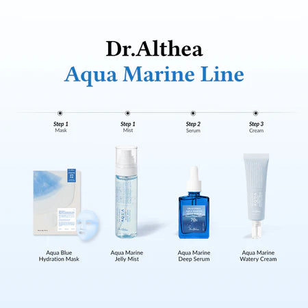 Dr.Althea Aqua Marine Deep Serum