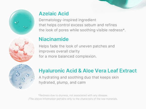 Medicube Azelaic Acid Niacinamide Clear Toner 250ml