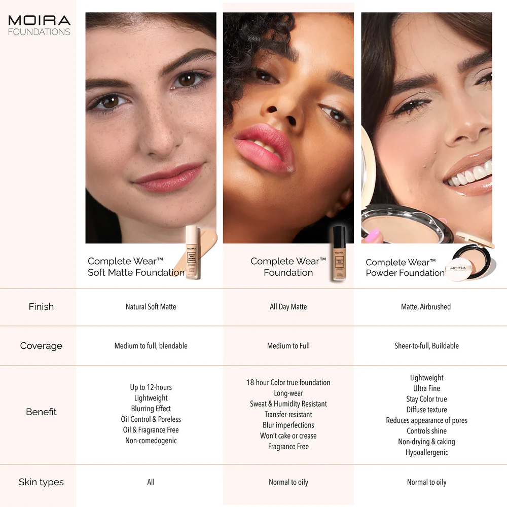 Moira  Base Complete Wear Soft Matte Foundation