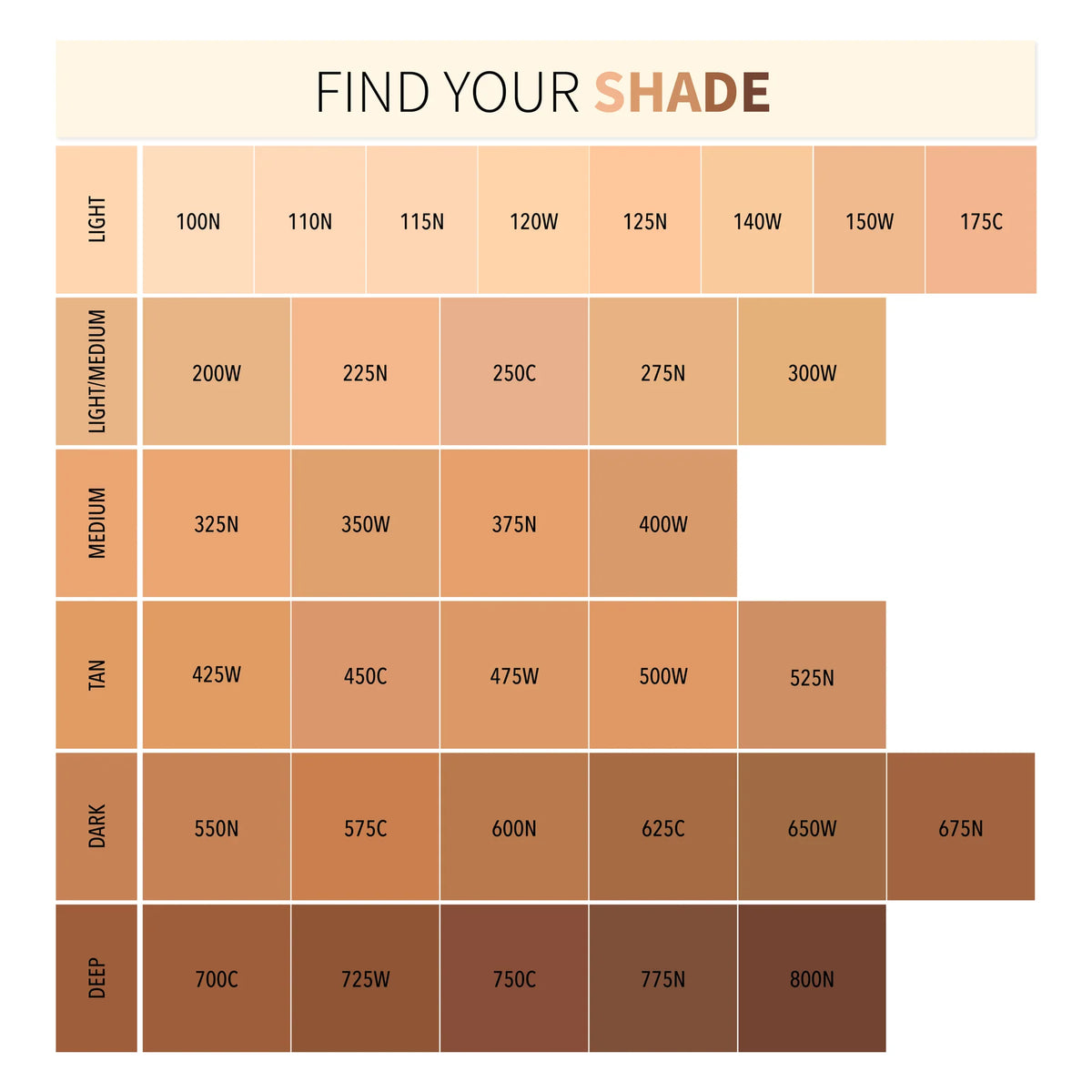 Moira Complete Wear™ Powder Foundation