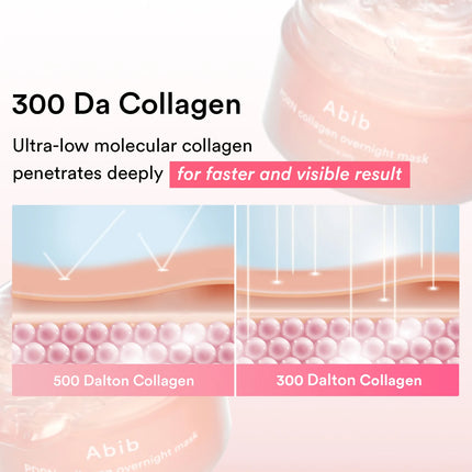 ABIB PDRN collagen overnight mask Firming jelly