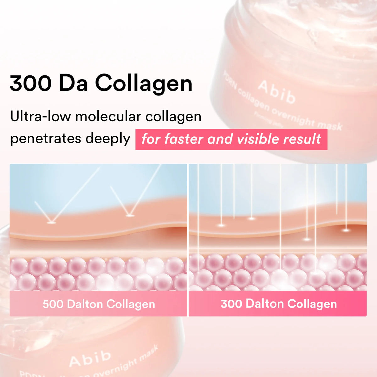 ABIB PDRN collagen overnight mask Firming jelly