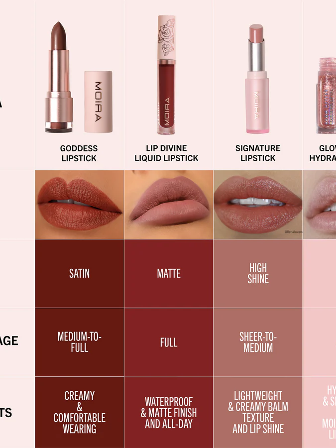 BE BEAUTY COSTA RICA