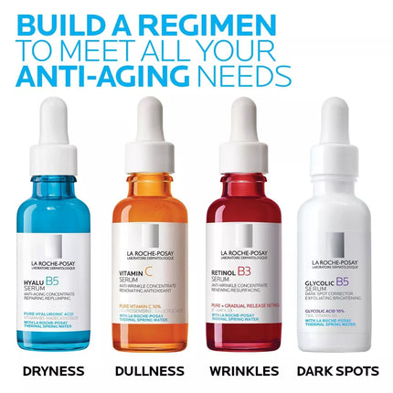 La Roche Posay Suero de ácido glicólico B5 antienvejecimiento para pieles sensibles