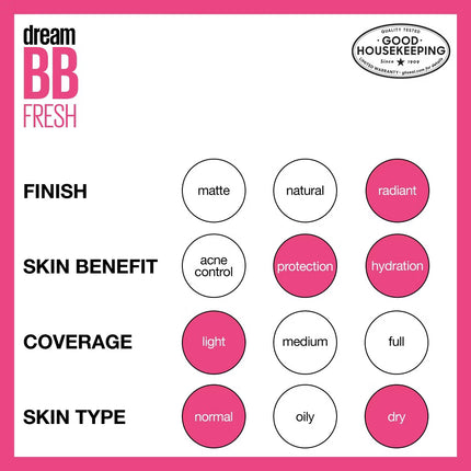 Maybelline Dream Fresh BB Cream 8 en 1 Skin Perfector - SPF30 30ml