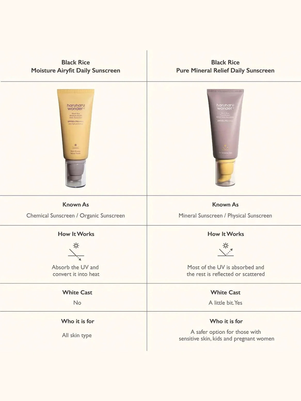 BE BEAUTY COSTA RICA