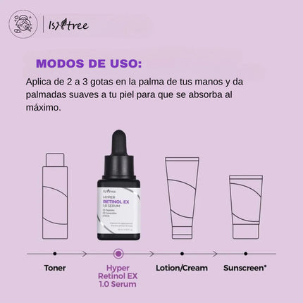 Hyper Retinol EX 1.0 Serum 20ml ISNTREE