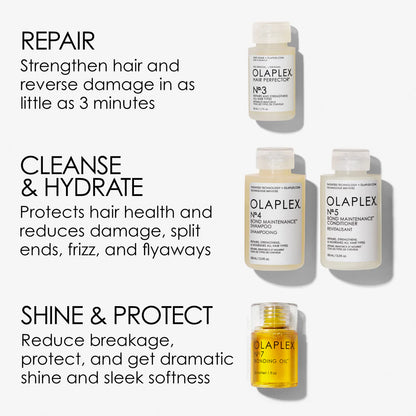 OLAPLEX Kit para el cabello In Good Repair Strength & Shine