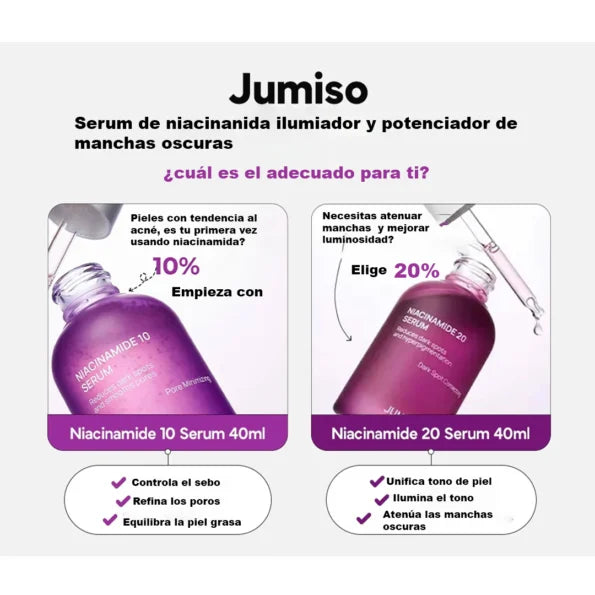 JUMISO serum de Niacinamide 10 40 ml