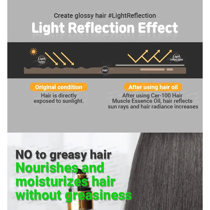 Elizavecca - Cer-100 Hair Muscle Essence Oil 100ml