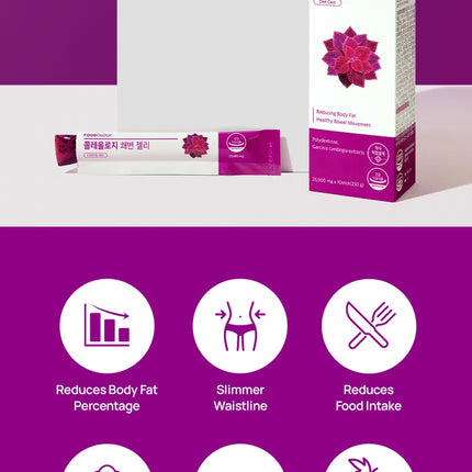 Foodology Coleology Bowel Movement Jelly (10 pouch)