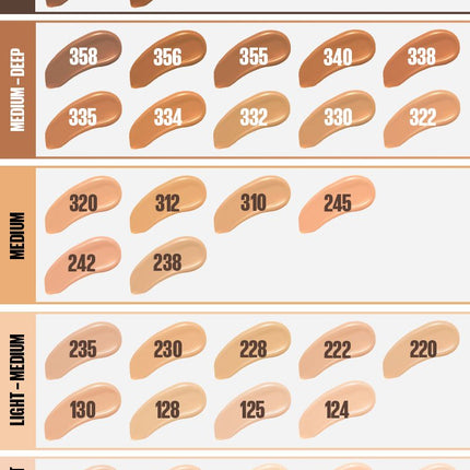 Base líquida Fit Me Matte + Poreless