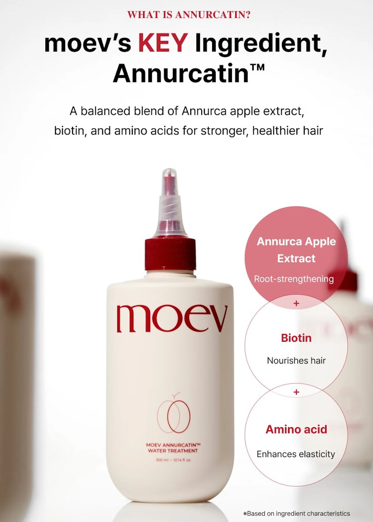 moev Anucatin Water Treatment (300ml)