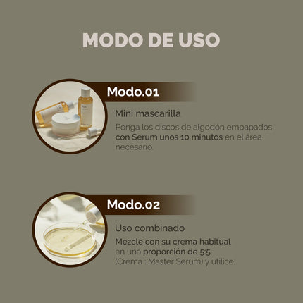 Mixsoon Master Serum 60ml