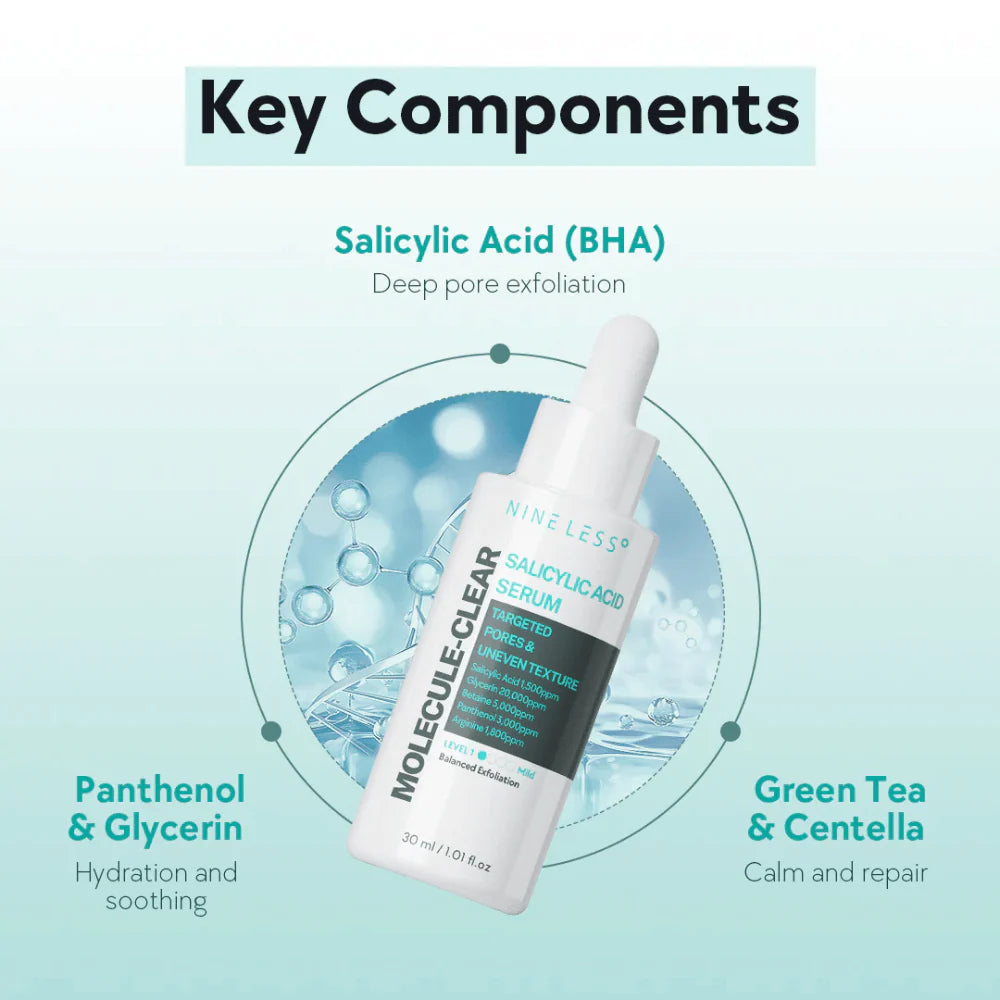 Nineless Molecule-Clear Salicylic Acid Serum 30ml