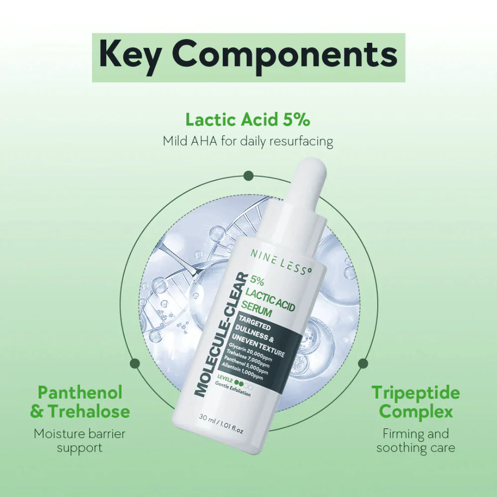 Nineless Molecule-Clear 5% Lactic Acid Serum 30ml