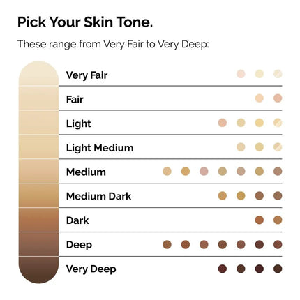 The Ordinary Serum Foundation 30ml