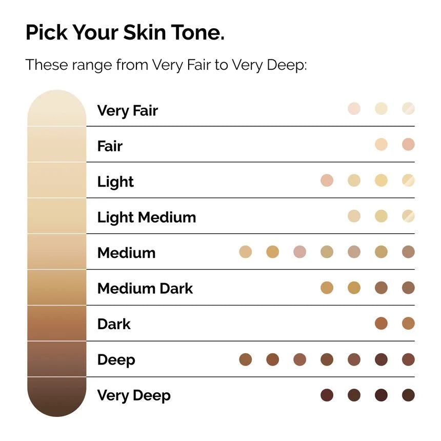The Ordinary Serum Foundation 30ml