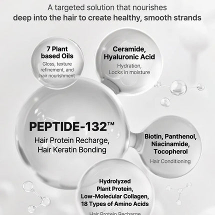 Cosrx PEPTIDE-132 Ultra Perfect Hair Bonding Treatment 120ml