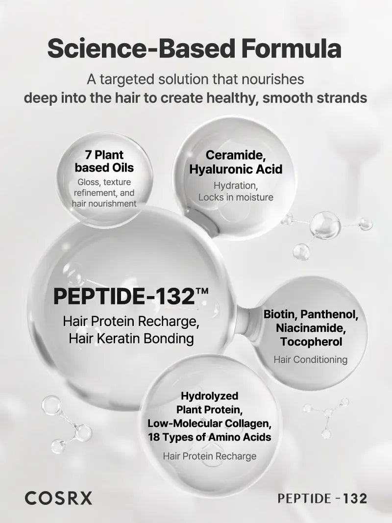 Cosrx PEPTIDE-132 Ultra Perfect Hair Bonding Treatment 120ml