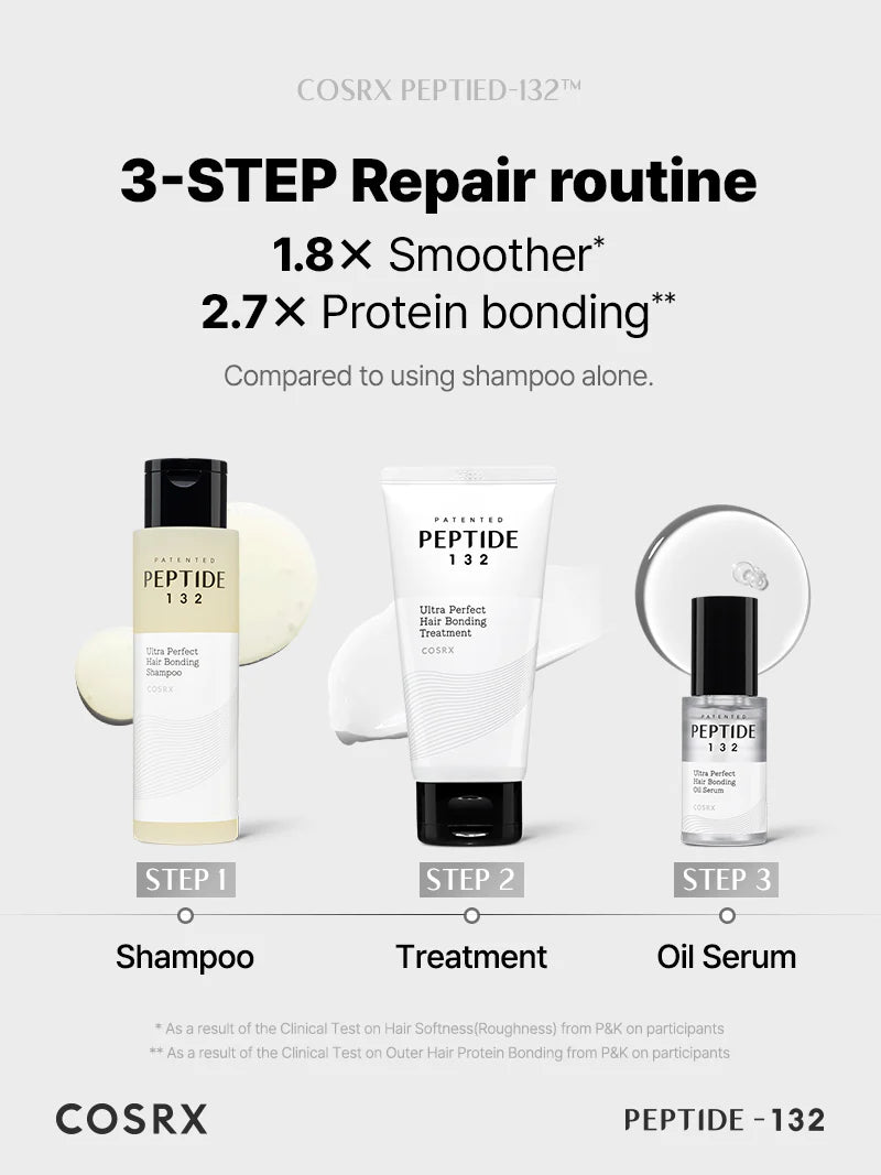Cosrx PEPTIDE-132 Ultra Perfect Hair Bonding Treatment 120ml