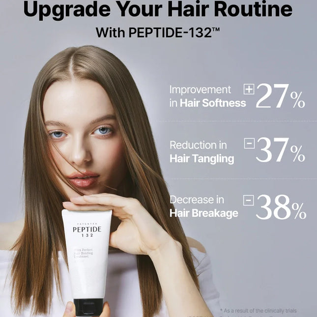 Cosrx PEPTIDE-132 Ultra Perfect Hair Bonding Treatment 120ml