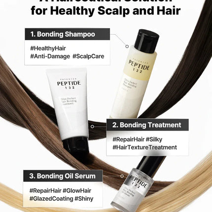 Cosrx Peptide-132 Ultra Perfect Hair Bonding Shampoo 200ml